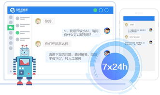 優化客戶服務制度 企業營銷策劃公司的核心競爭力構建